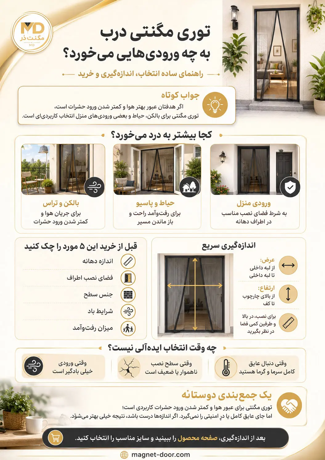 اینفوگرافیک آموزشی توری مگنتی درب شامل کاربردها، اندازهگیری، نکات خرید و شرایط نامناسب استفاده