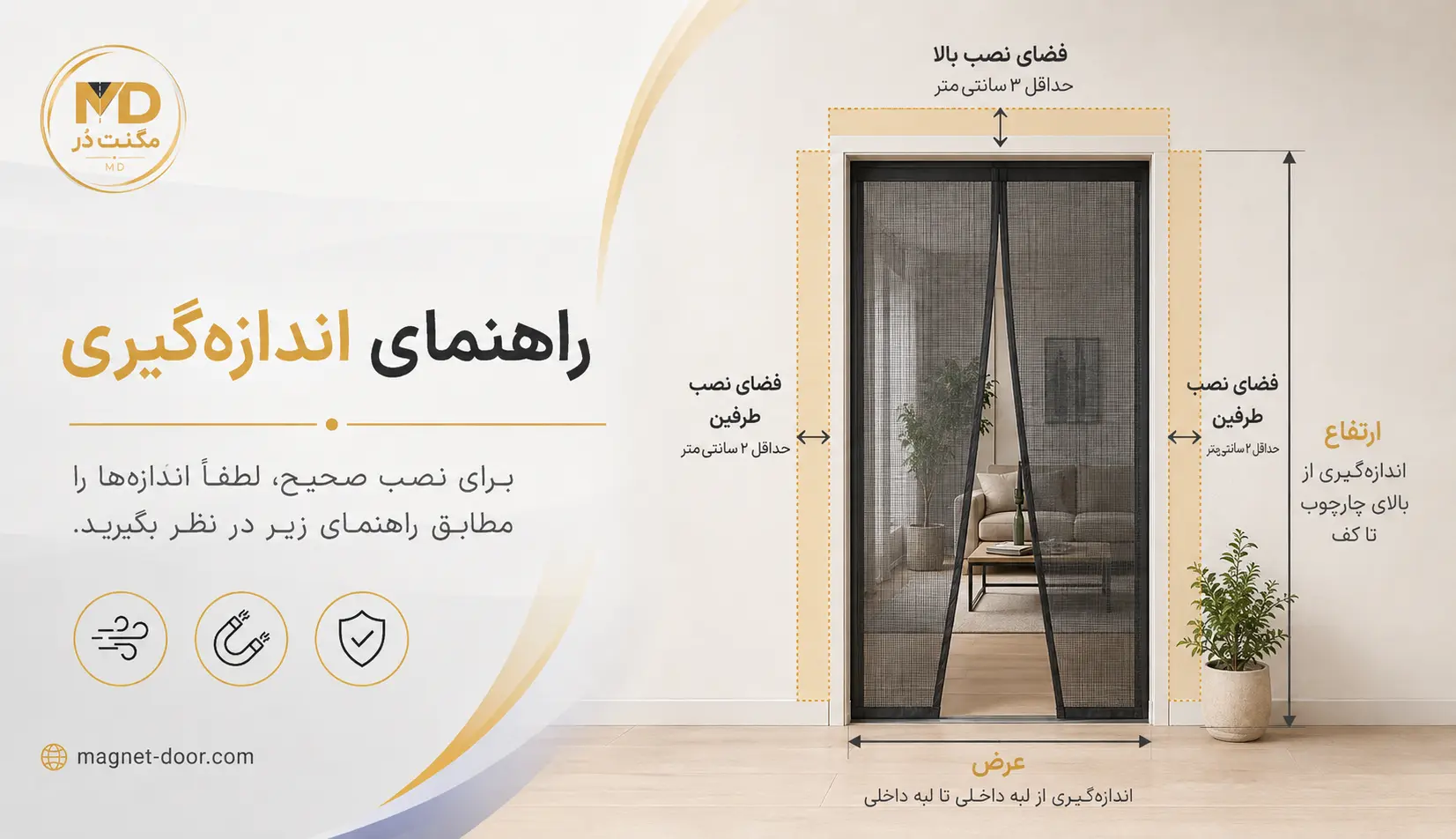 روش اندازهگیری توری مگنتی درب راهنمای اندازهگیری عرض، ارتفاع و فضای نصب توری مگنتی درب