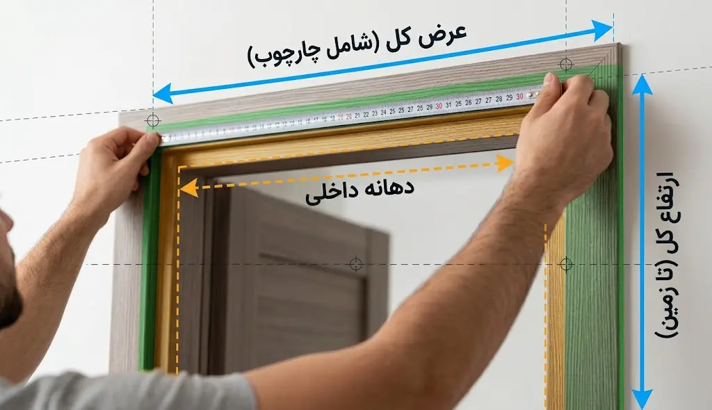 آموزش گام به گام اندازهگیری عرض و ارتفاع پرده مغناطیسی آموزش گام به گام اندازهگیری دقیق عرض و ارتفاع کلی چهارچوب در برای نصب پرده مغناطیسی