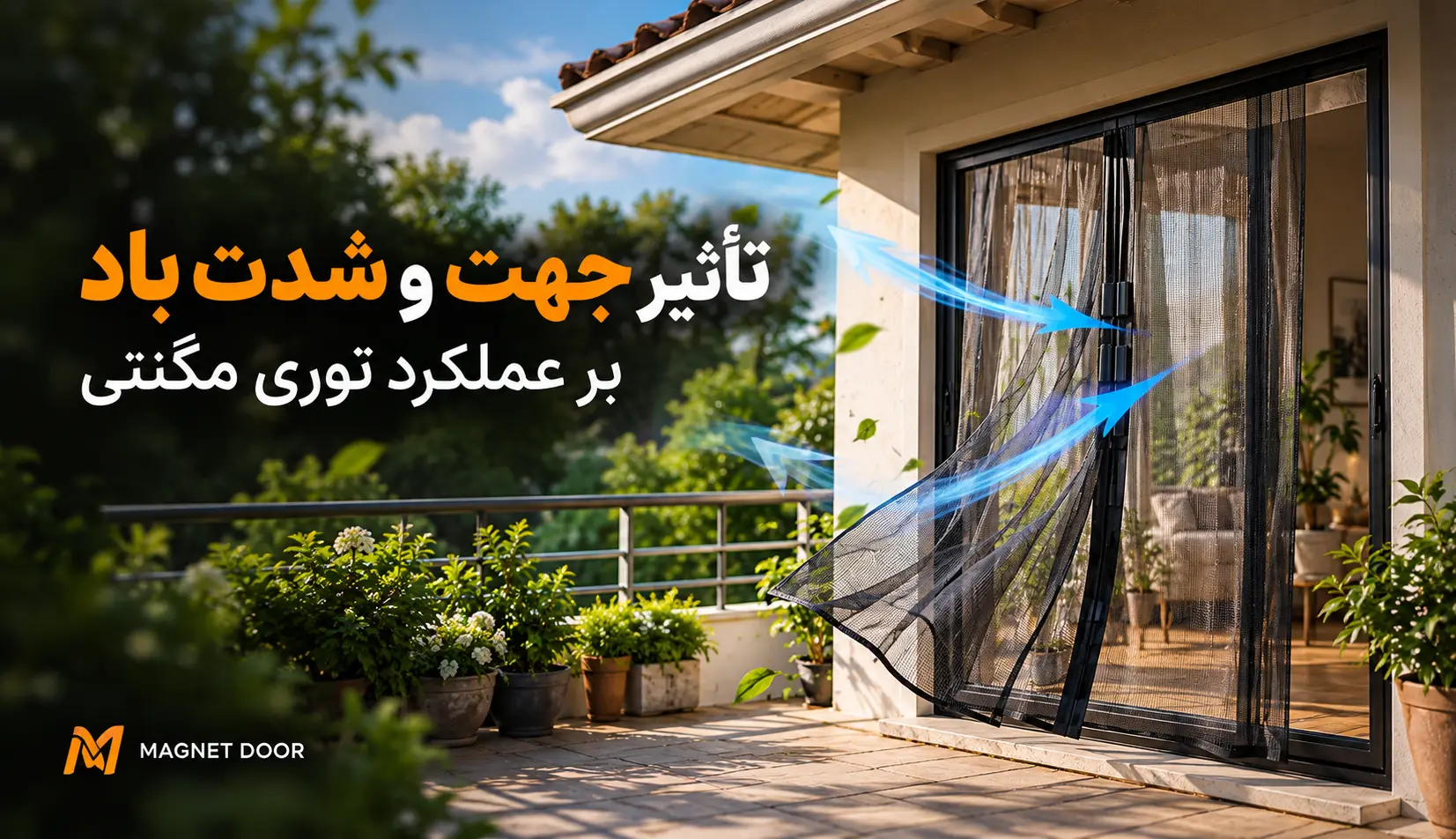 تأثیر جهت باد بر توری مغناطیسی نمودار فارسی باد مستقیم، باد مورب و کوران داخلی در کنار توری مگنتی نصبشده روی درِ بالکن