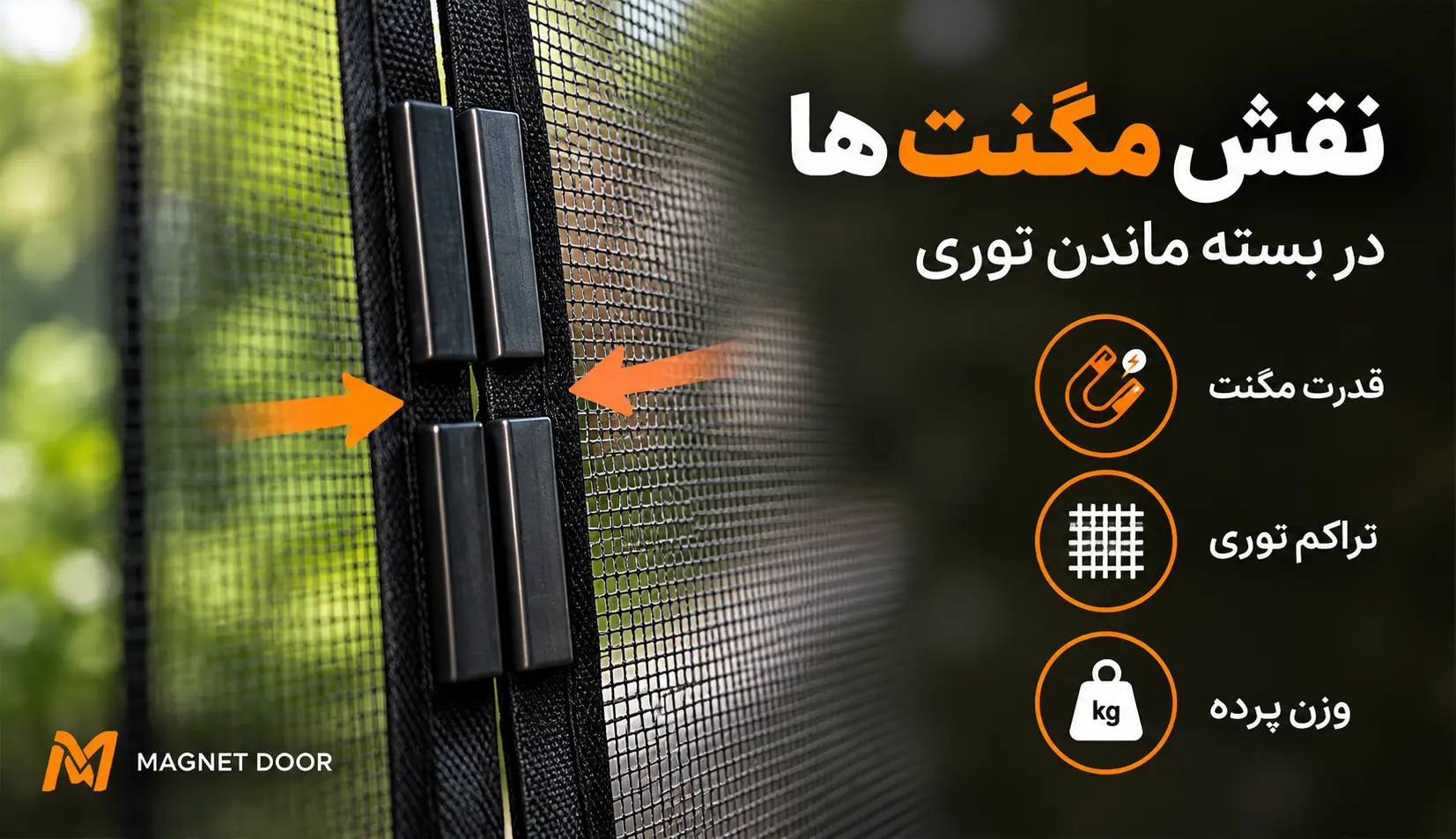 اتصال لبه میانی و مگنتهای توری نمای نزدیک اتصال آهنرباهای لبه میانی توری مگنتی طوسی با نوار مشکی و فلشهای نشاندهنده جریان باد