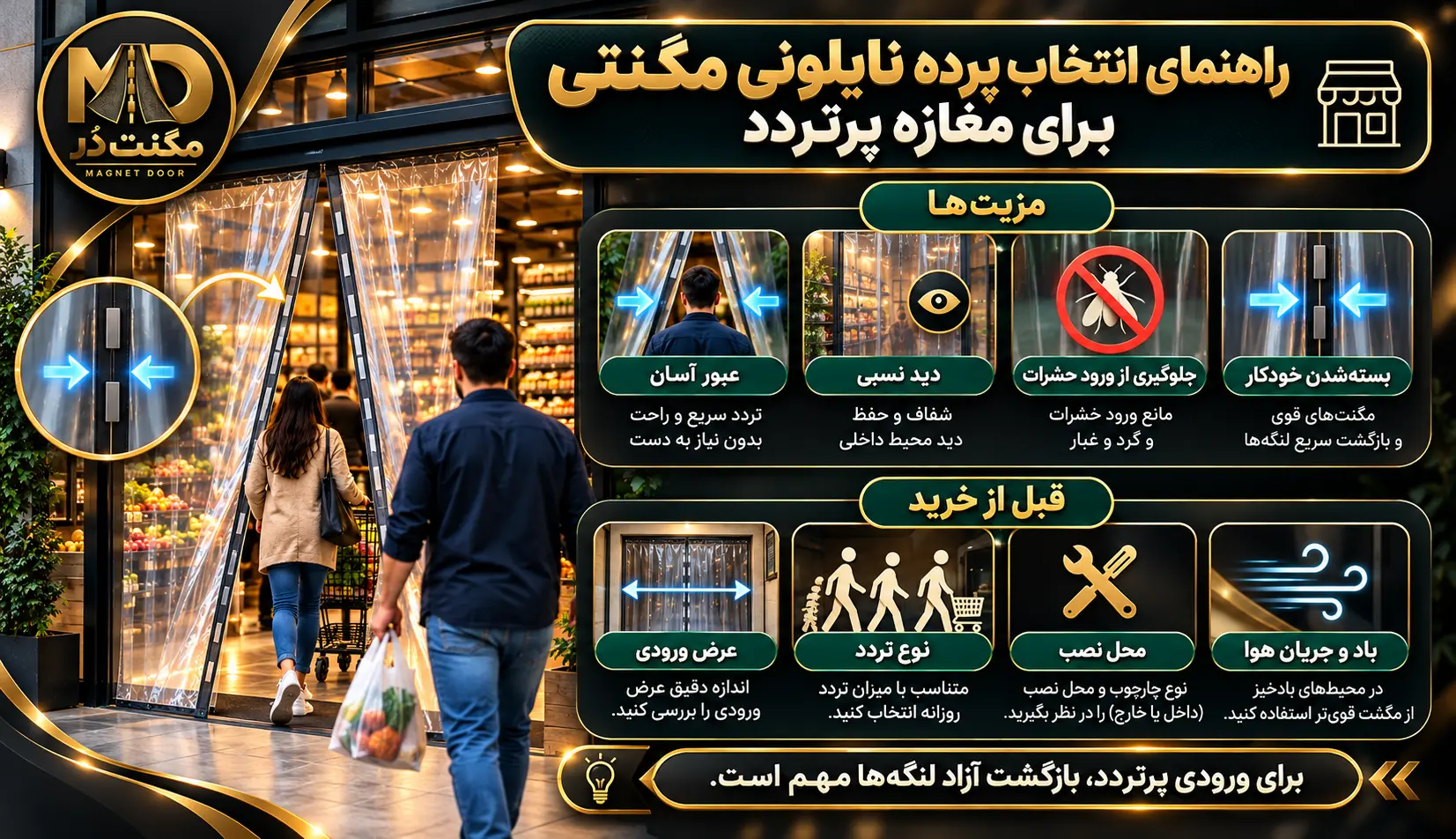 اینفوگرافیک راهنمای انتخاب پرده نایلونی مغناطیسی مغازه با نکات عبور، نصب، جریان هوا و بسته‌شدن لنگه‌ها