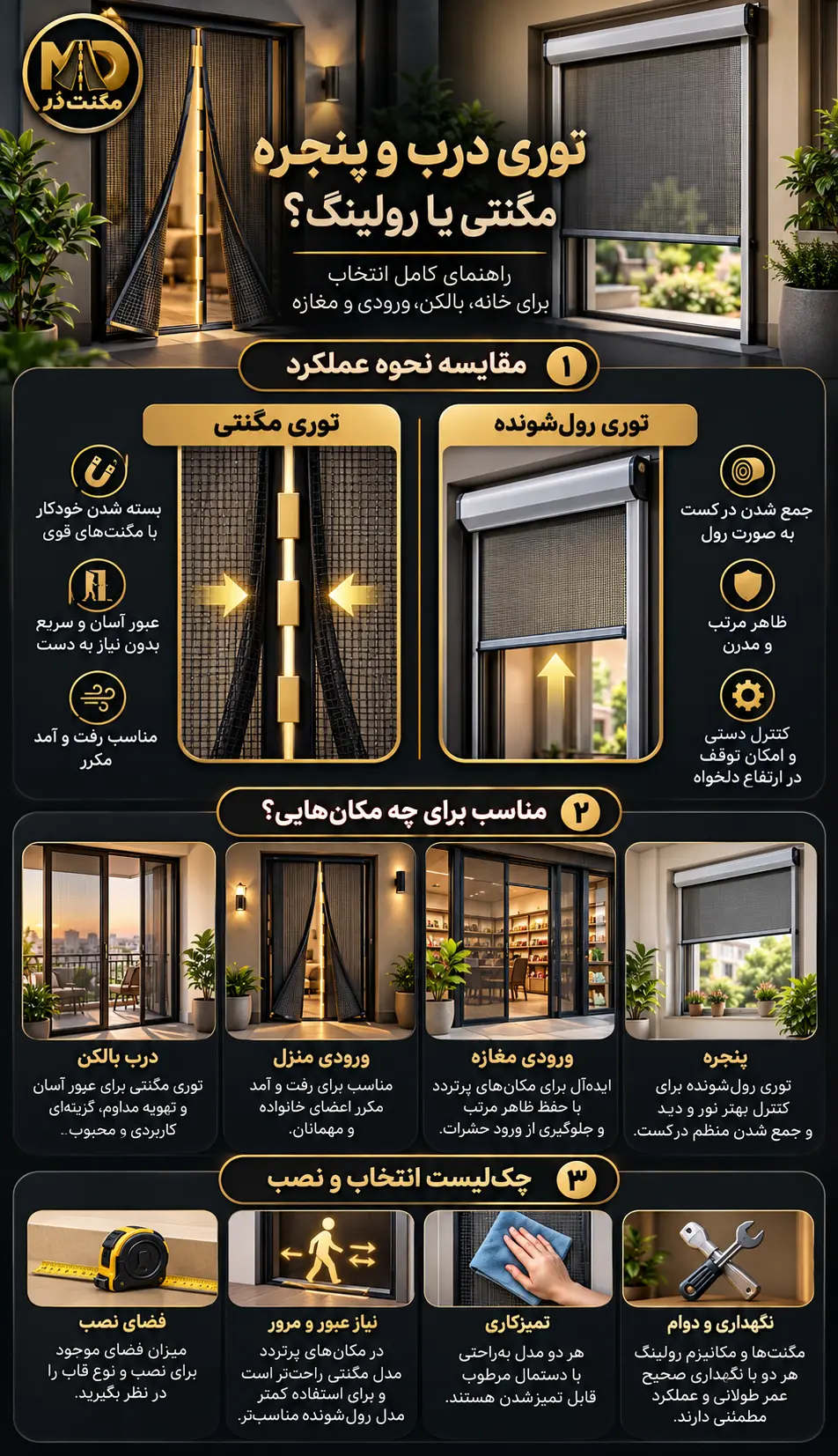اینفوگرافیک مقایسه توری مگنتی و رولینگ برای درب و پنجره اینفوگرافیک عمودی مقایسه توری مگنتی و رولینگ از نظر عملکرد، کاربرد، نصب و نگهداری